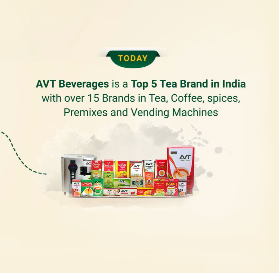 Our Story – AVT Beverages