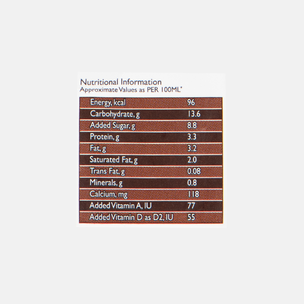 Nutritional Value of Dairy Sure Double Chocolate Milkshake 200ml Nutritional Value of Dairy Sure Double Chocolate Milkshake 200ml