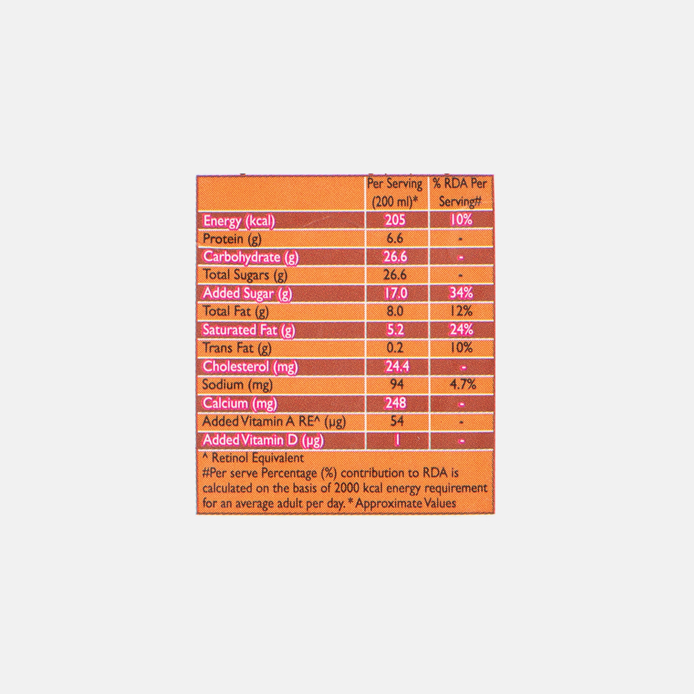 Nutritional Value of AVT Dairy Sure Silky Butterscotch Milkshake Nutritional Value of AVT Dairy Sure Silky Butterscotch Milkshake