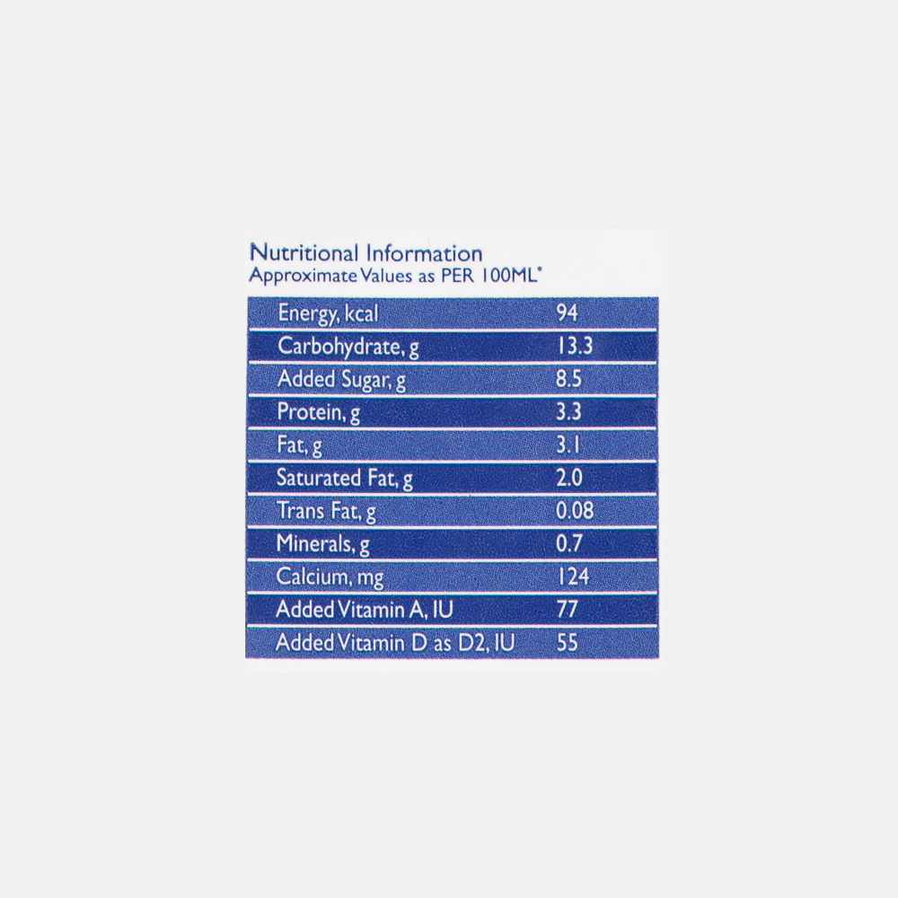 Nutritional Value of Creamy Vanilla Milkshake 200ml