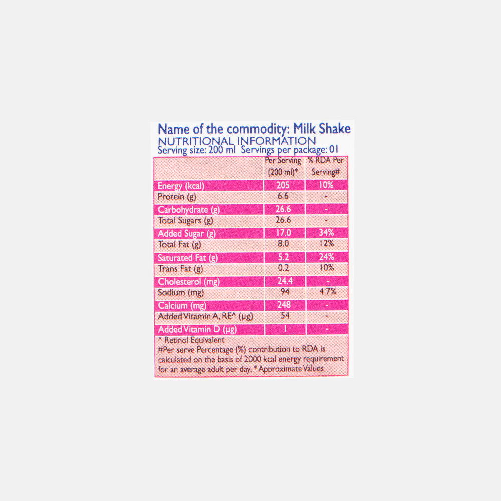 Nutritional Value of Dairy Sure Juicy Strawberry Milkshake Nutritional Value of Dairy Sure Juicy Strawberry Milkshake